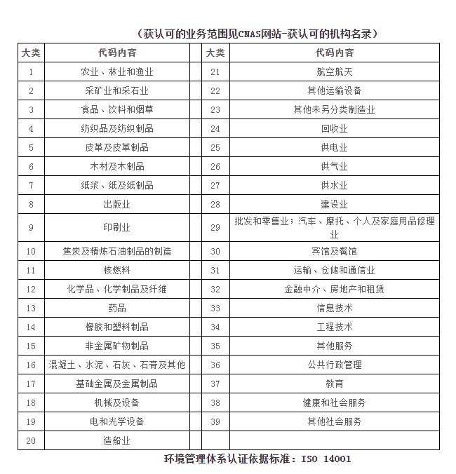 微信截图_20230306184348.png